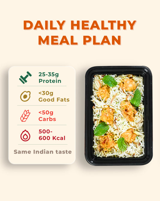 Healthy Daily Meal Plan