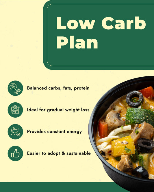 Tasty & Filling Low Carb Meals